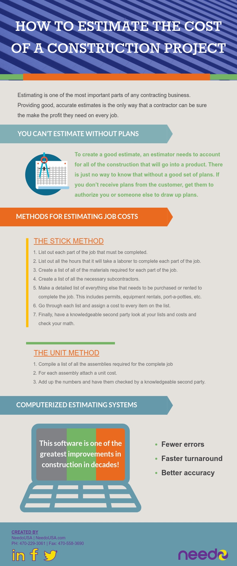 How to Estimate the Cost of a Construction Project [infographic]