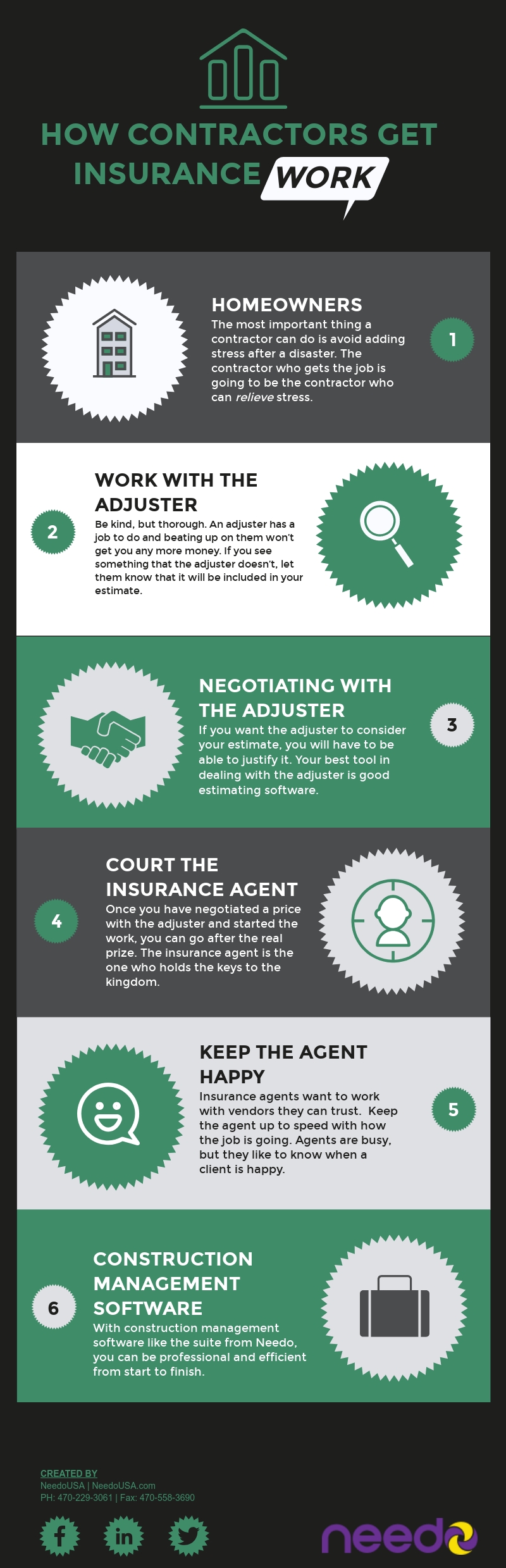 How Construction Contractors Get Insurance Repair Work [infographic]