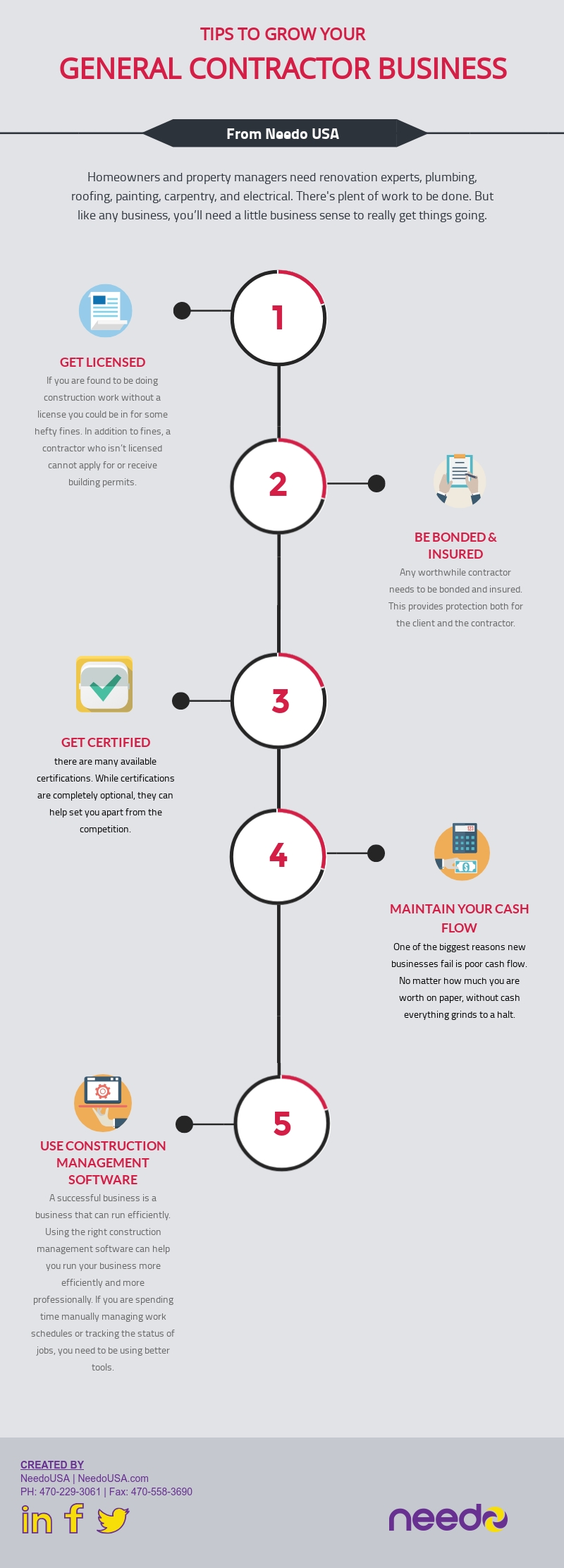 Tips to Grow your General Contractor Business [infographic]