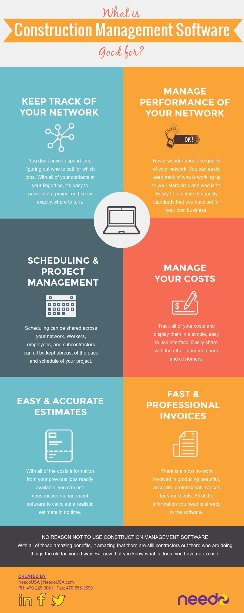 What is Construction Management Software Good For? [infographic]