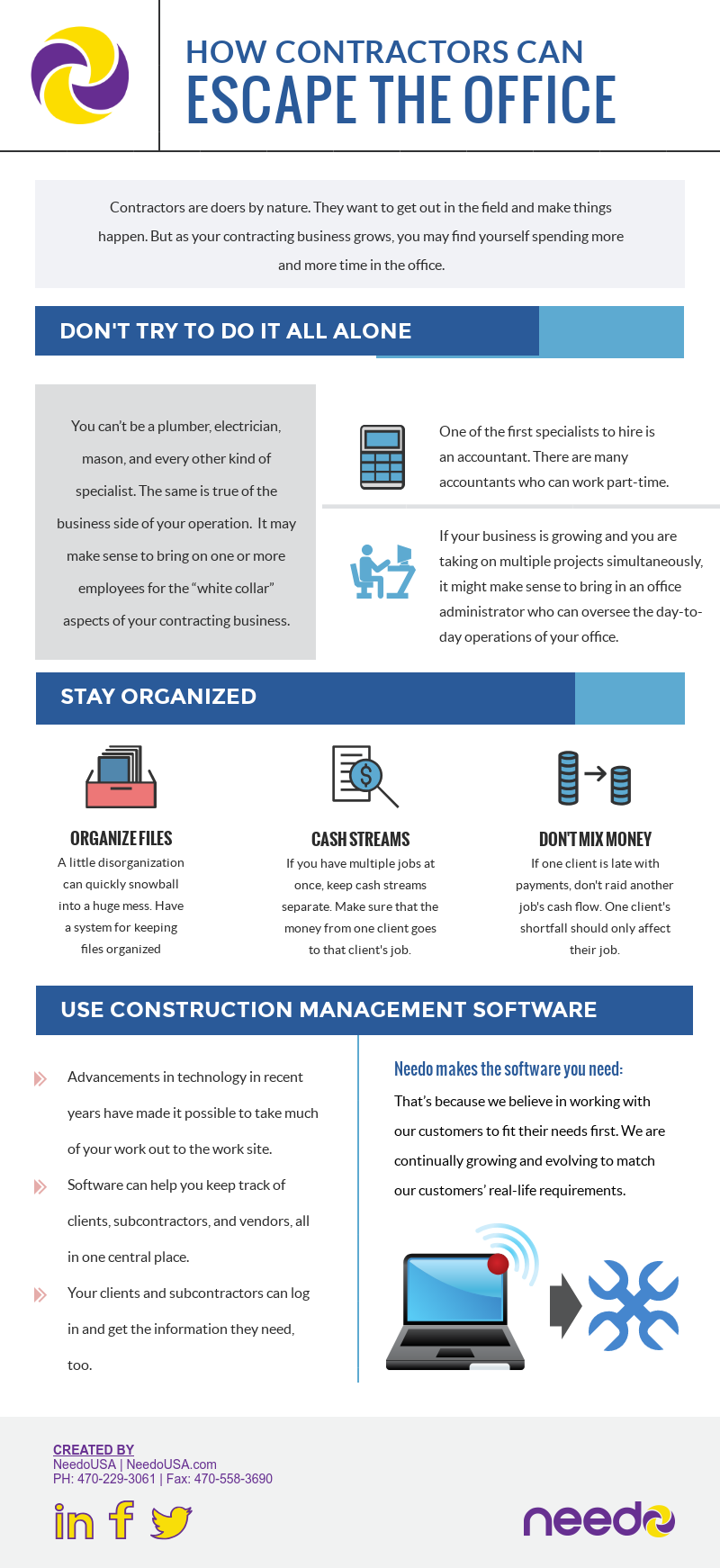 How Contractors Can Escape the Office [infographic]