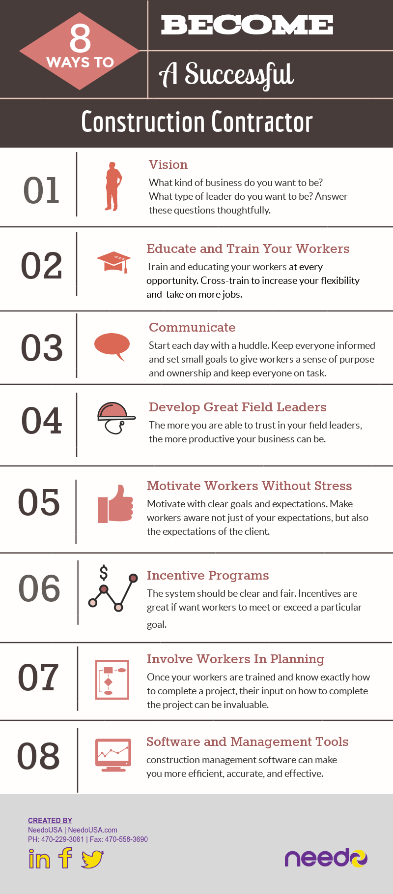 How to Become a Successful Construction Contractor [infographic]