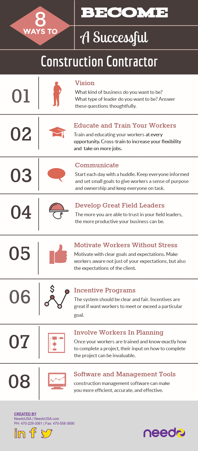 How To Become A Contractor