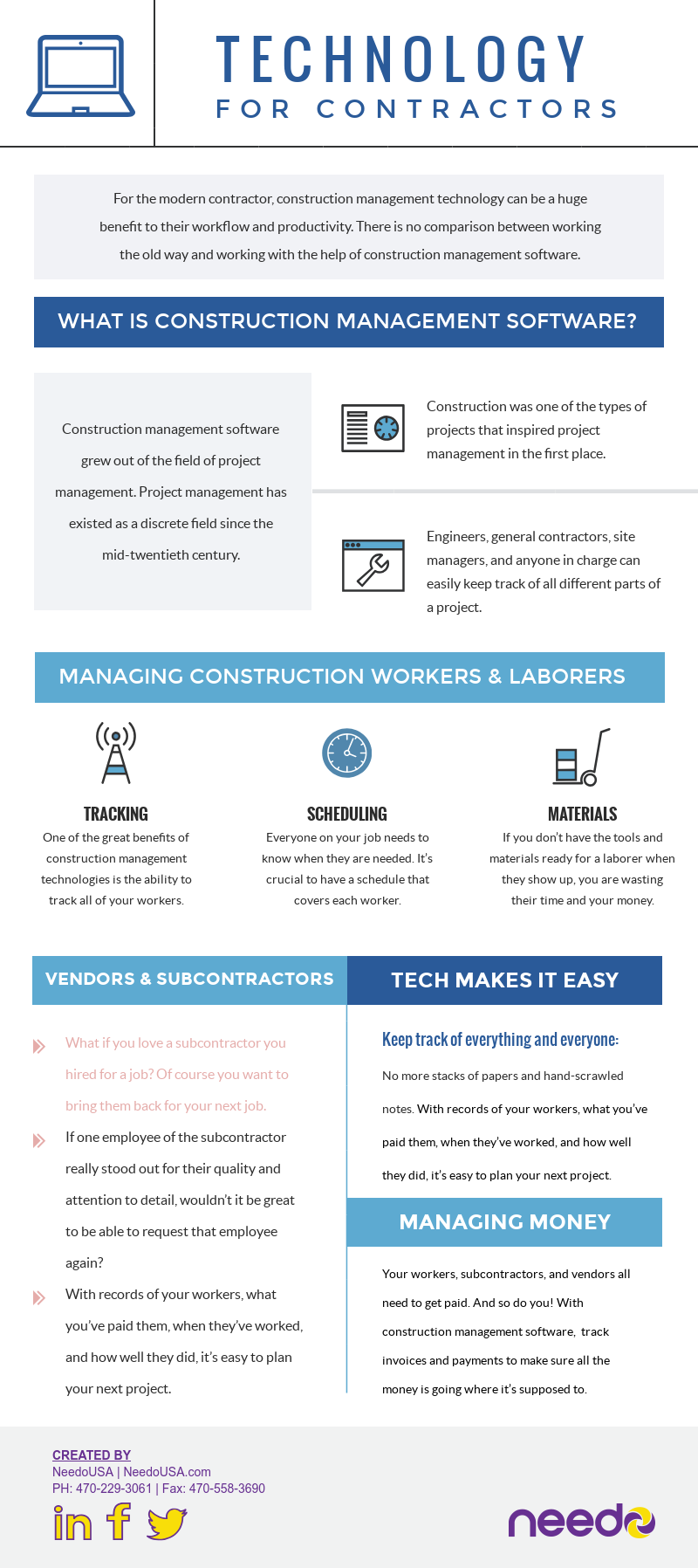 Technology for Contractors [infographic]